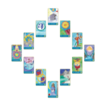 Das astrologische Tarot-Mandala