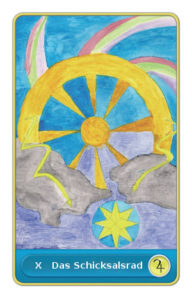 Das Rad des Schicksals